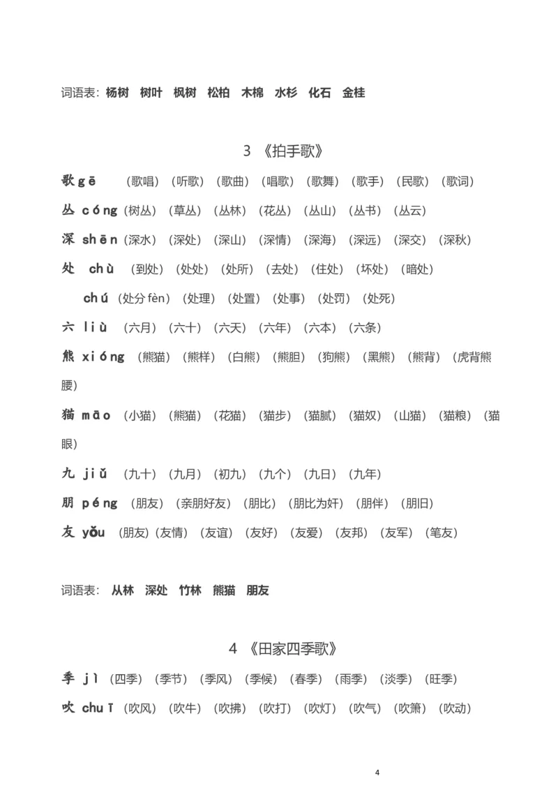部编版小学二年级语文上册生字拼音组词_二年级上下册资料_小学二年级学习资料-25年更新版_2-01、小学二年级语文上册_2-1-1、复习、知识点、归纳汇总
