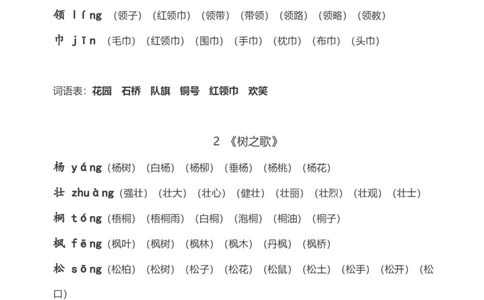 部编版小学二年级语文上册生字拼音组词_二年级上下册资料_小学二年级学习资料-25年更新版_2-01、小学二年级语文上册_2-1-1、复习、知识点、归纳汇总