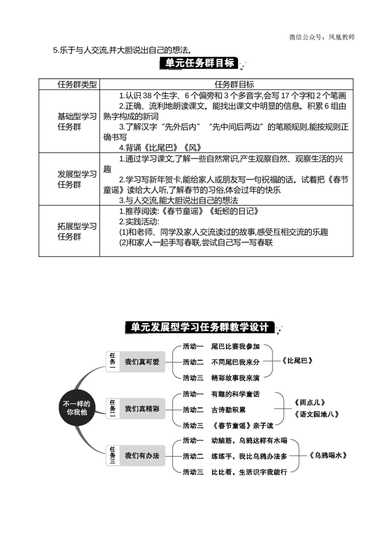 第八单元单元分析_25秋七彩课堂统编版语文一年级上册教学资源包_七彩课堂统编版语文一年级上册教案_优质版教案_第八单元