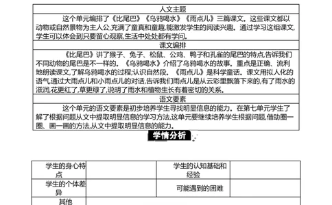 第八单元单元分析_25秋七彩课堂统编版语文一年级上册教学资源包_七彩课堂统编版语文一年级上册教案_优质版教案_第八单元