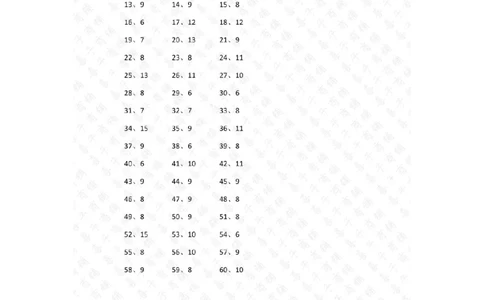 表内除法第41~60篇（高级）答案_小学数学口算竖式脱式计算应用题一二三四五六年级上下册电_小学数学口算题库电子版（1-6）_小学数学口算二年级_口算题适合2年级