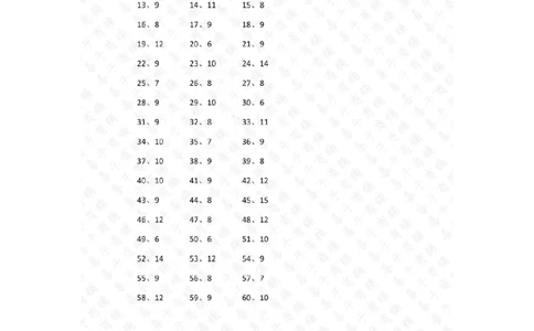 表内除法第41~60篇（高级）答案_小学数学口算竖式脱式计算应用题一二三四五六年级上下册电_小学数学口算题库电子版（1-6）_小学数学口算二年级_口算题适合2年级