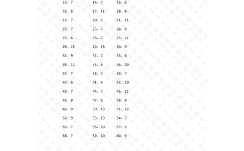 表内除法第41~60篇（高级）答案_小学数学口算竖式脱式计算应用题一二三四五六年级上下册电_小学数学口算题库电子版（1-6）_小学数学口算二年级_口算题适合2年级