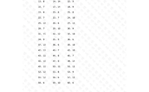 表内除法第41~60篇（高级）答案_小学数学口算竖式脱式计算应用题一二三四五六年级上下册电_小学数学口算题库电子版（1-6）_小学数学口算二年级_口算题适合2年级