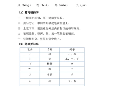 第一单元核心知识点_一年级上下册资料_小学一年级学习资料-25年更新版_1-01、小学一年级语文上册_01、知识汇总_一上语文单元核心知识点