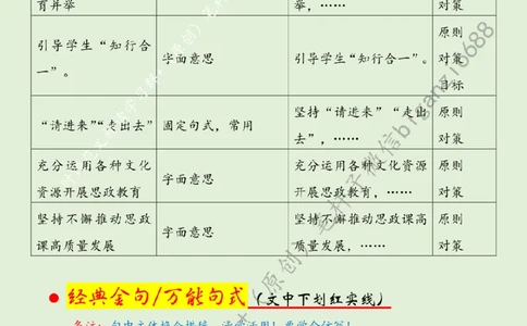 0712---标注绿-思政课应&ldquo;出新&rdquo;更&ldquo;走心&rdquo;_2026考公资料_（57）申论材料_00、笔杆子晨读材料_2024笔杆子晨读_笔杆子7月时政_0712思政课应&ldquo;出新&rdquo;更&ldquo;走心&rdquo;话题：教育