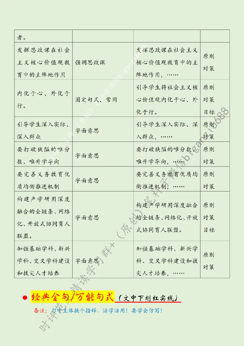 0820---标注绿-努力办好人民满意的教育_2026考公资料_（57）申论材料_00、笔杆子晨读材料_2024笔杆子晨读_笔杆子8月时政_0820努力办好人民满意的教育话题：教育
