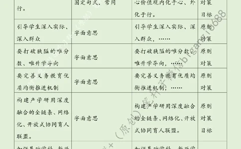 0820---标注绿-努力办好人民满意的教育_2026考公资料_（57）申论材料_00、笔杆子晨读材料_2024笔杆子晨读_笔杆子8月时政_0820努力办好人民满意的教育话题：教育