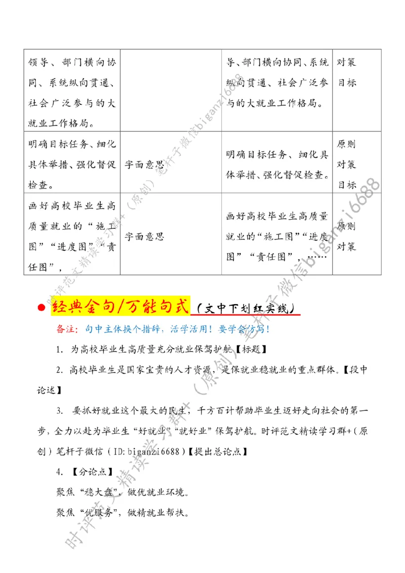 0715---标注白-为高校毕业生高质量充分就业保驾护航_2026考公资料_（57）申论材料_00、笔杆子晨读材料_2024笔杆子晨读_笔杆子7月时政