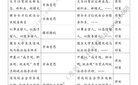 0715---标注白-为高校毕业生高质量充分就业保驾护航_2026考公资料_（57）申论材料_00、笔杆子晨读材料_2024笔杆子晨读_笔杆子7月时政