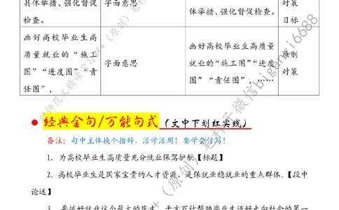 0715---标注白-为高校毕业生高质量充分就业保驾护航_2026考公资料_（57）申论材料_00、笔杆子晨读材料_2024笔杆子晨读_笔杆子7月时政