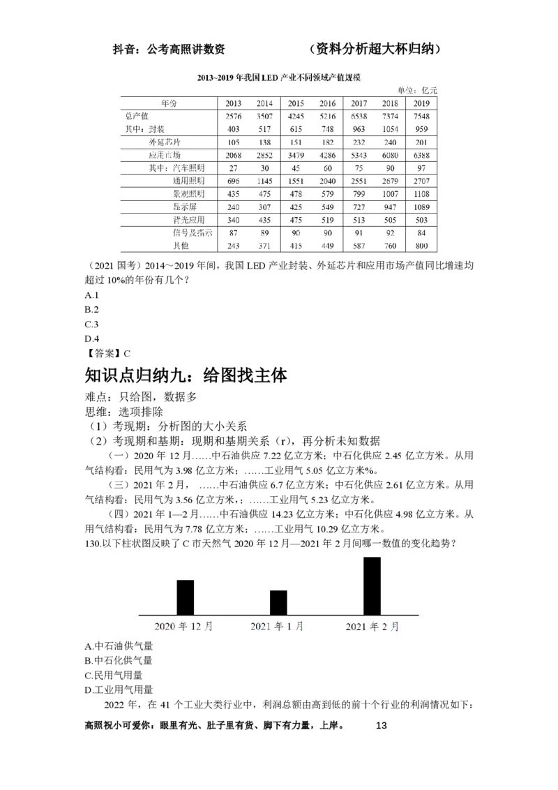 拓展讲义1-16节叛逆小樱桃_2026考公资料_超格合集_数资高照合集_资料分析高照合集⭐⭐⭐_2024课程25没开课的先看这个_超大杯2024高照资料分析超大杯_24超大杯拓展讲义