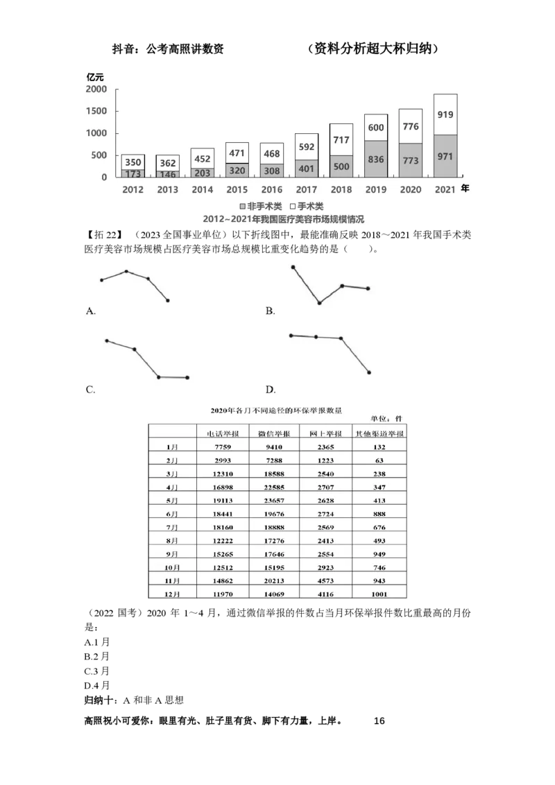 拓展讲义1-16节叛逆小樱桃_2026考公资料_超格合集_数资高照合集_资料分析高照合集⭐⭐⭐_2024课程25没开课的先看这个_超大杯2024高照资料分析超大杯_24超大杯拓展讲义
