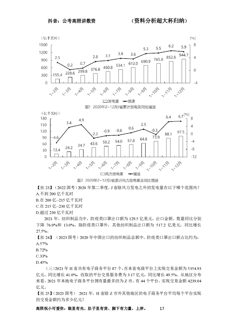 拓展讲义1-16节叛逆小樱桃_2026考公资料_超格合集_数资高照合集_资料分析高照合集⭐⭐⭐_2024课程25没开课的先看这个_超大杯2024高照资料分析超大杯_24超大杯拓展讲义