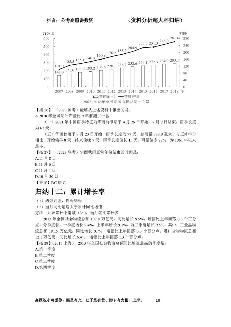 拓展讲义1-16节叛逆小樱桃_2026考公资料_超格合集_数资高照合集_资料分析高照合集⭐⭐⭐_2024课程25没开课的先看这个_超大杯2024高照资料分析超大杯_24超大杯拓展讲义