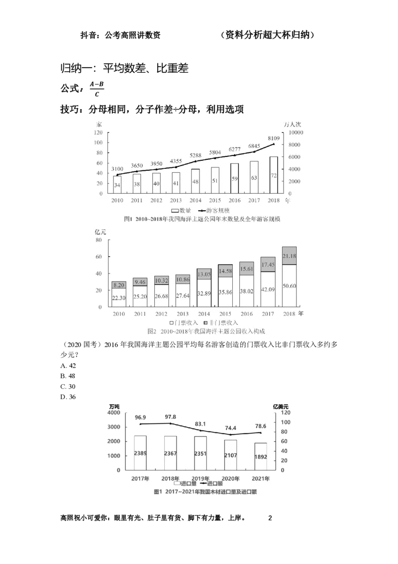 拓展讲义1-16节叛逆小樱桃_2026考公资料_超格合集_数资高照合集_资料分析高照合集⭐⭐⭐_2024课程25没开课的先看这个_超大杯2024高照资料分析超大杯_24超大杯拓展讲义