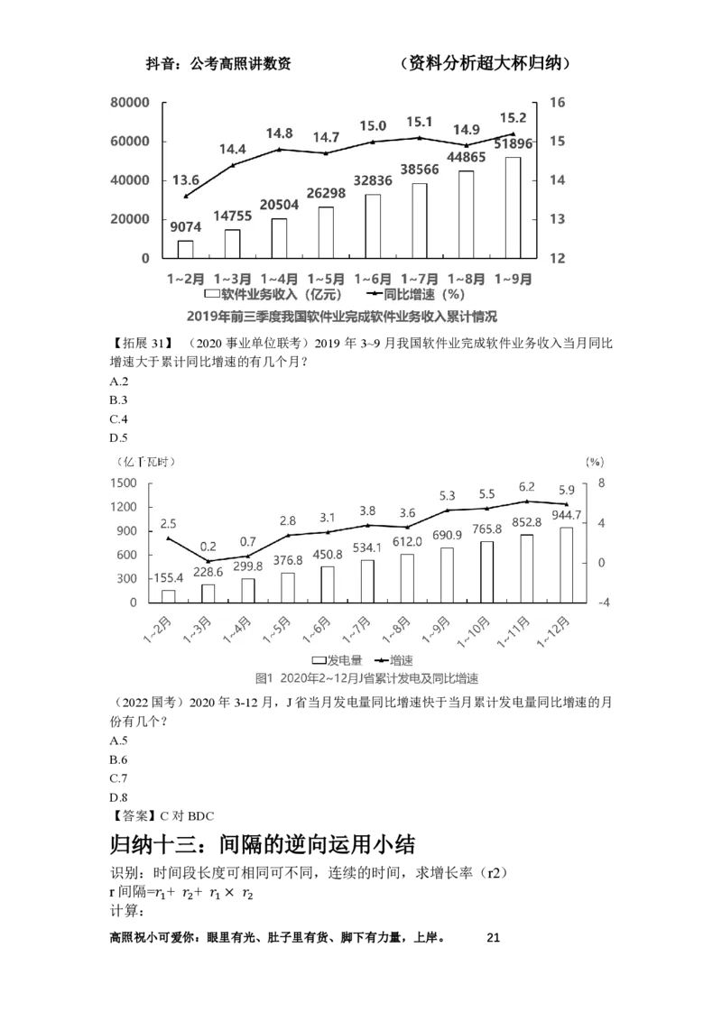 拓展讲义1-16节叛逆小樱桃_2026考公资料_超格合集_数资高照合集_资料分析高照合集⭐⭐⭐_2024课程25没开课的先看这个_超大杯2024高照资料分析超大杯_24超大杯拓展讲义
