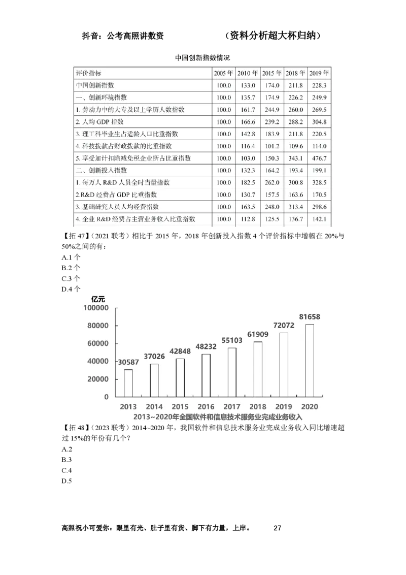 拓展讲义1-16节叛逆小樱桃_2026考公资料_超格合集_数资高照合集_资料分析高照合集⭐⭐⭐_2024课程25没开课的先看这个_超大杯2024高照资料分析超大杯_24超大杯拓展讲义