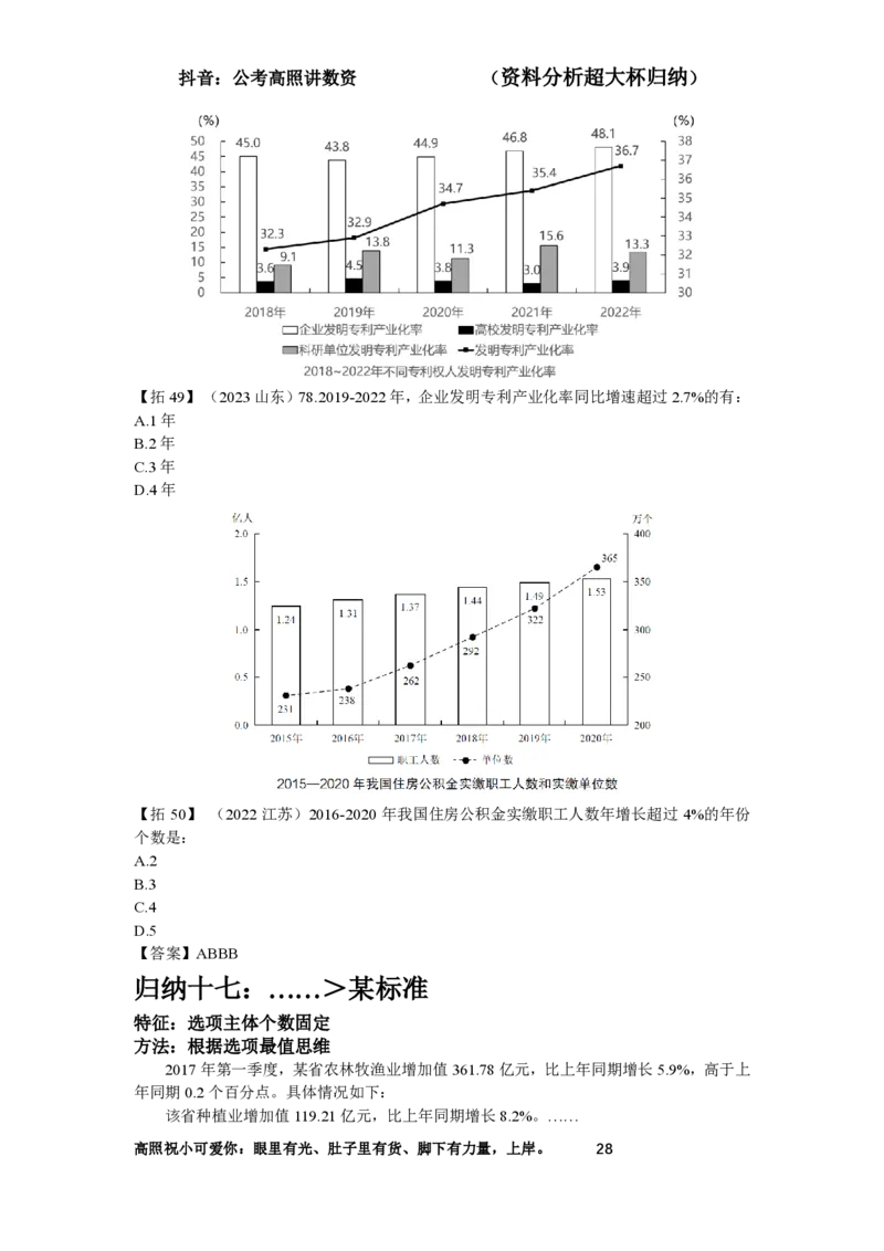 拓展讲义1-16节叛逆小樱桃_2026考公资料_超格合集_数资高照合集_资料分析高照合集⭐⭐⭐_2024课程25没开课的先看这个_超大杯2024高照资料分析超大杯_24超大杯拓展讲义