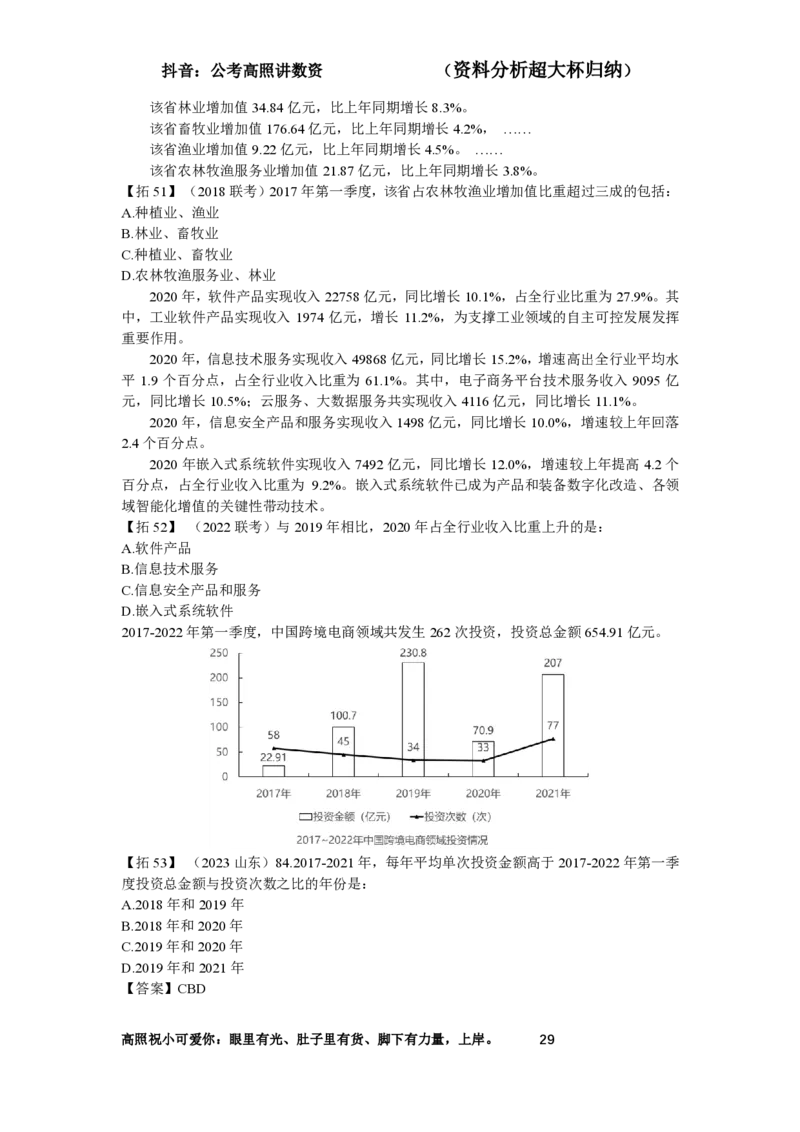 拓展讲义1-16节叛逆小樱桃_2026考公资料_超格合集_数资高照合集_资料分析高照合集⭐⭐⭐_2024课程25没开课的先看这个_超大杯2024高照资料分析超大杯_24超大杯拓展讲义