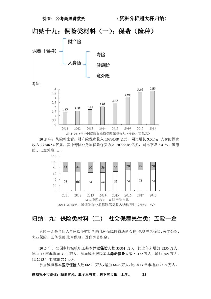 拓展讲义1-16节叛逆小樱桃_2026考公资料_超格合集_数资高照合集_资料分析高照合集⭐⭐⭐_2024课程25没开课的先看这个_超大杯2024高照资料分析超大杯_24超大杯拓展讲义
