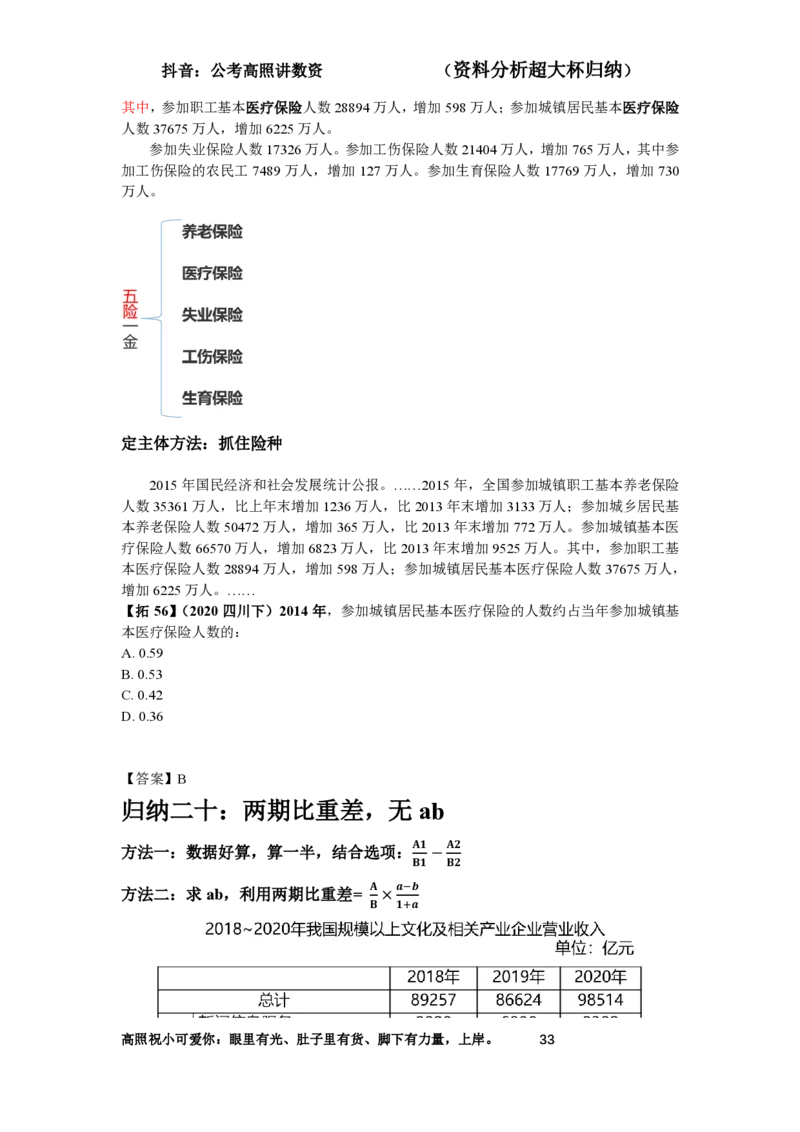拓展讲义1-16节叛逆小樱桃_2026考公资料_超格合集_数资高照合集_资料分析高照合集⭐⭐⭐_2024课程25没开课的先看这个_超大杯2024高照资料分析超大杯_24超大杯拓展讲义