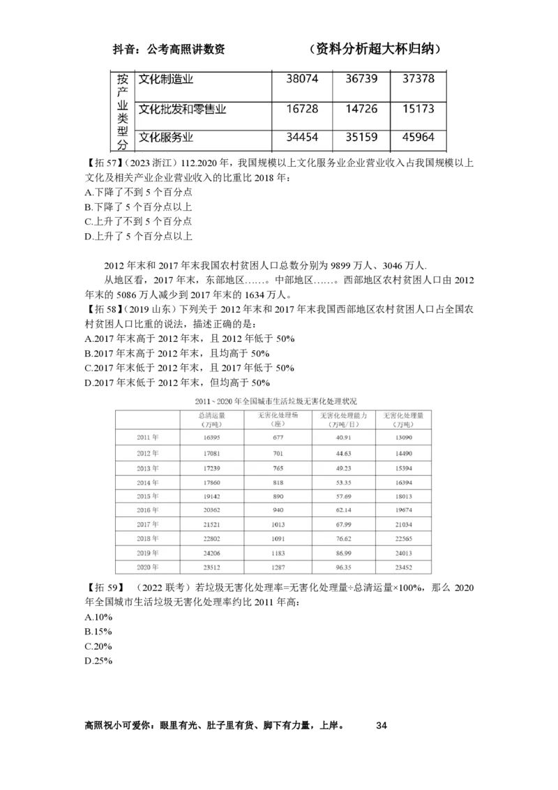拓展讲义1-16节叛逆小樱桃_2026考公资料_超格合集_数资高照合集_资料分析高照合集⭐⭐⭐_2024课程25没开课的先看这个_超大杯2024高照资料分析超大杯_24超大杯拓展讲义