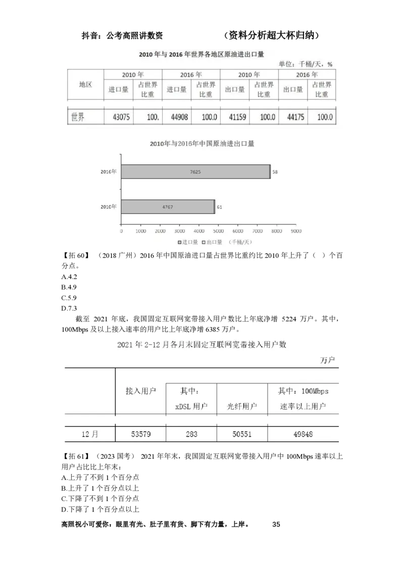 拓展讲义1-16节叛逆小樱桃_2026考公资料_超格合集_数资高照合集_资料分析高照合集⭐⭐⭐_2024课程25没开课的先看这个_超大杯2024高照资料分析超大杯_24超大杯拓展讲义