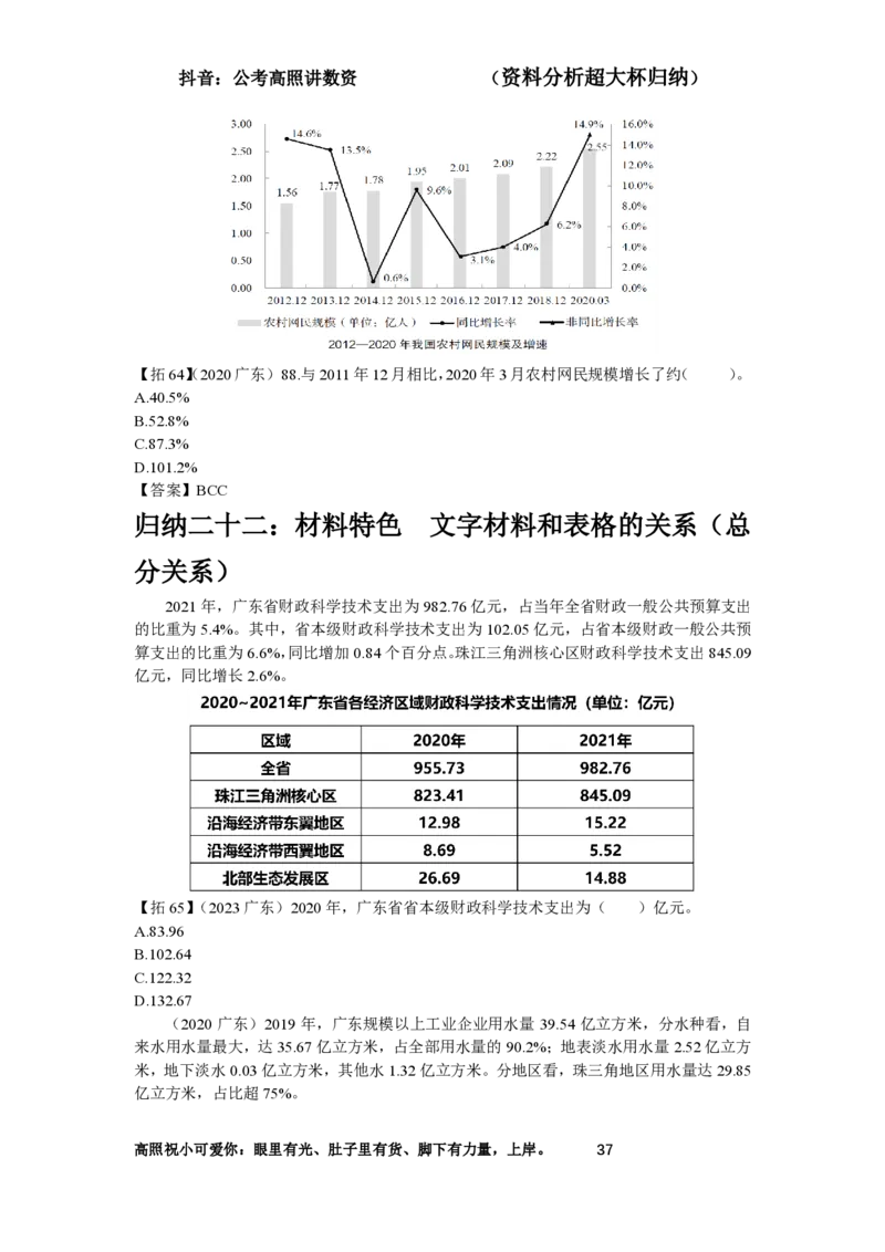 拓展讲义1-16节叛逆小樱桃_2026考公资料_超格合集_数资高照合集_资料分析高照合集⭐⭐⭐_2024课程25没开课的先看这个_超大杯2024高照资料分析超大杯_24超大杯拓展讲义