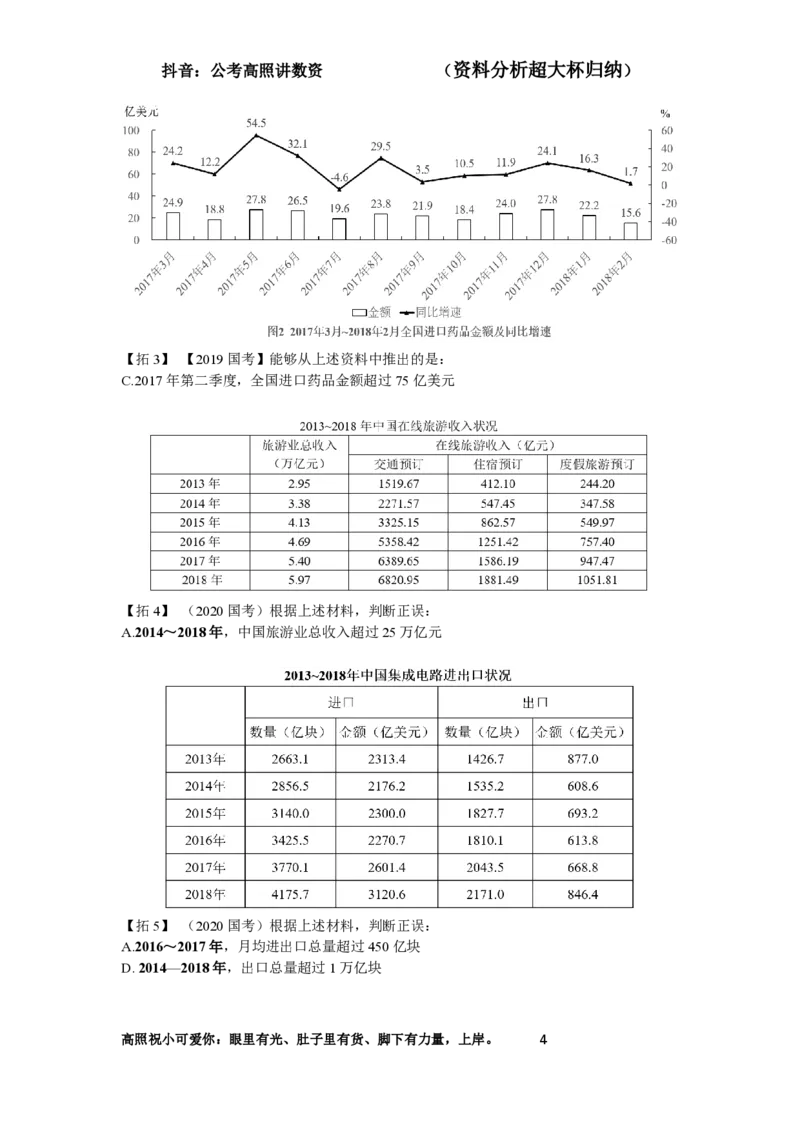 拓展讲义1-16节叛逆小樱桃_2026考公资料_超格合集_数资高照合集_资料分析高照合集⭐⭐⭐_2024课程25没开课的先看这个_超大杯2024高照资料分析超大杯_24超大杯拓展讲义