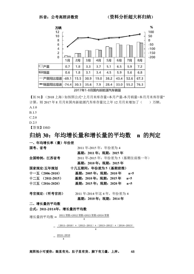 拓展讲义1-16节叛逆小樱桃_2026考公资料_超格合集_数资高照合集_资料分析高照合集⭐⭐⭐_2024课程25没开课的先看这个_超大杯2024高照资料分析超大杯_24超大杯拓展讲义