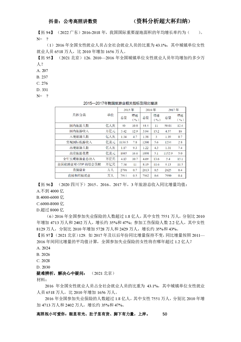 拓展讲义1-16节叛逆小樱桃_2026考公资料_超格合集_数资高照合集_资料分析高照合集⭐⭐⭐_2024课程25没开课的先看这个_超大杯2024高照资料分析超大杯_24超大杯拓展讲义