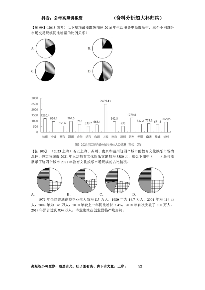 拓展讲义1-16节叛逆小樱桃_2026考公资料_超格合集_数资高照合集_资料分析高照合集⭐⭐⭐_2024课程25没开课的先看这个_超大杯2024高照资料分析超大杯_24超大杯拓展讲义