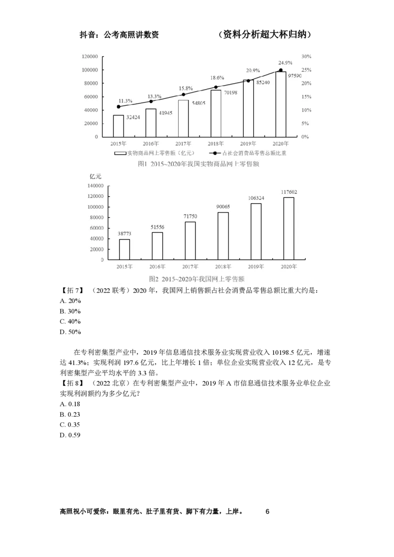 拓展讲义1-16节叛逆小樱桃_2026考公资料_超格合集_数资高照合集_资料分析高照合集⭐⭐⭐_2024课程25没开课的先看这个_超大杯2024高照资料分析超大杯_24超大杯拓展讲义