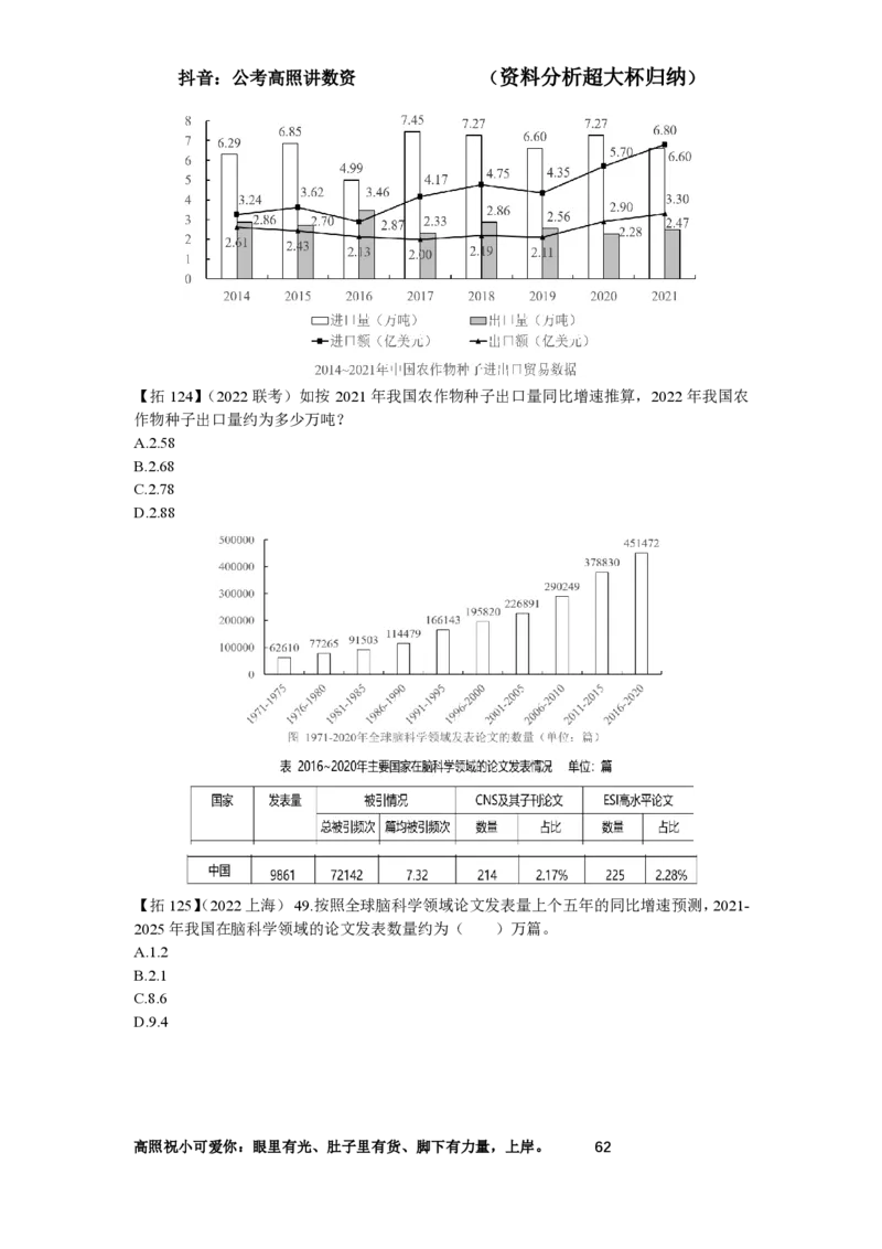 拓展讲义1-16节叛逆小樱桃_2026考公资料_超格合集_数资高照合集_资料分析高照合集⭐⭐⭐_2024课程25没开课的先看这个_超大杯2024高照资料分析超大杯_24超大杯拓展讲义