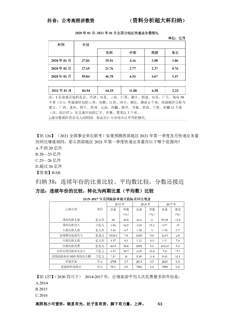 拓展讲义1-16节叛逆小樱桃_2026考公资料_超格合集_数资高照合集_资料分析高照合集⭐⭐⭐_2024课程25没开课的先看这个_超大杯2024高照资料分析超大杯_24超大杯拓展讲义