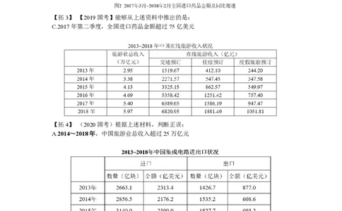 拓展讲义1-16节叛逆小樱桃_2026考公资料_超格合集_数资高照合集_资料分析高照合集⭐⭐⭐_2024课程25没开课的先看这个_超大杯2024高照资料分析超大杯_24超大杯拓展讲义