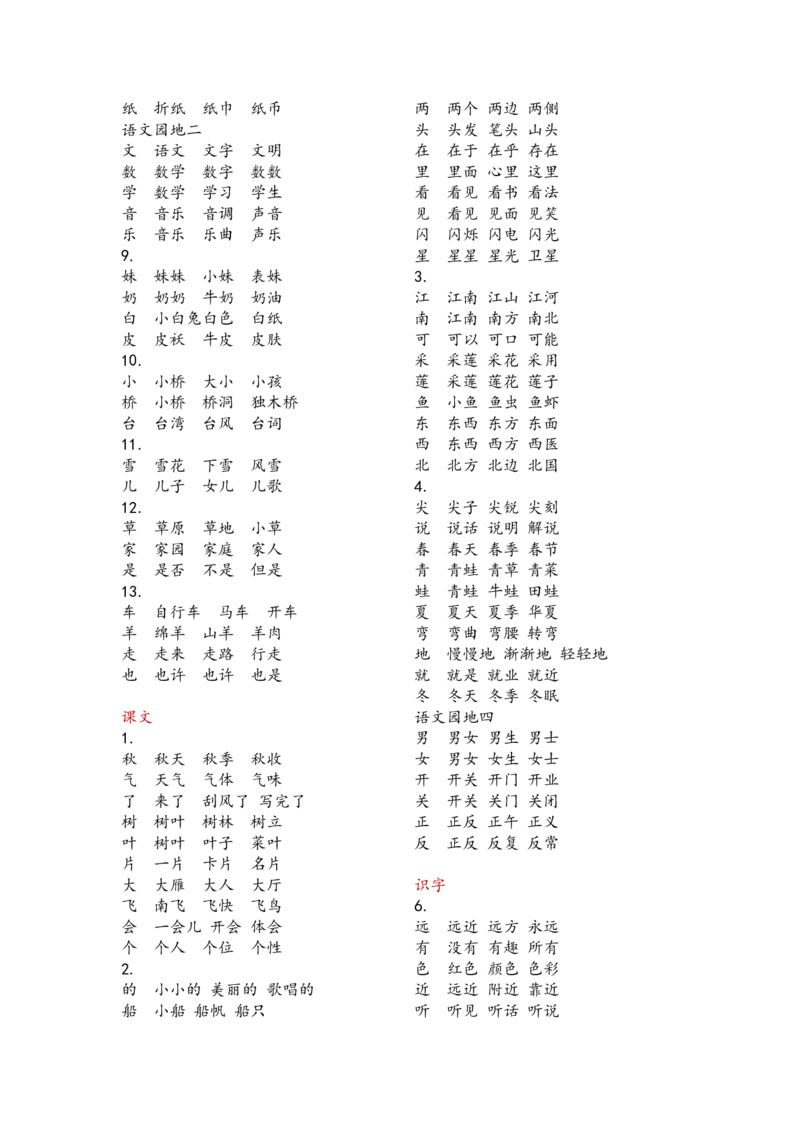 部编版一年级上学期语文词语表_一年级上下册资料_小学一年级学习资料-25年更新版_1-01、小学一年级语文上册_01、知识汇总