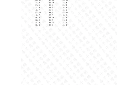 表内乘除混合第21~40篇答案_小学数学口算竖式脱式计算应用题一二三四五六年级上下册电_小学数学口算题库电子版（1-6）_小学数学口算二年级_口算题适合2年级