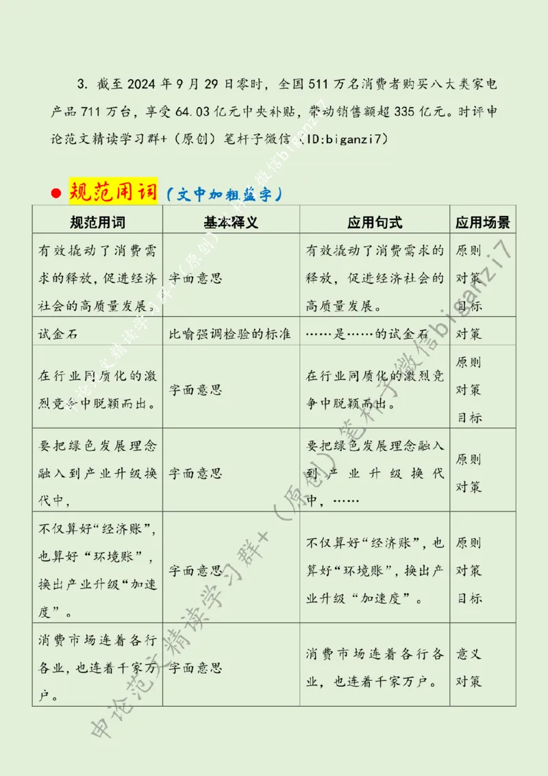 1028---标注绿-以旧换新激活消费&ldquo;一池春水&rdquo;_2026考公资料_（57）申论材料_00、笔杆子晨读材料_2024笔杆子晨读_笔杆子10月时政_1028以旧换新激活消费&ldquo;一池春水&rdquo;话题：高质量发展