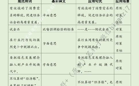 1028---标注绿-以旧换新激活消费&ldquo;一池春水&rdquo;_2026考公资料_（57）申论材料_00、笔杆子晨读材料_2024笔杆子晨读_笔杆子10月时政_1028以旧换新激活消费&ldquo;一池春水&rdquo;话题：高质量发展