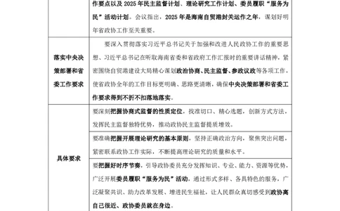 12月海南时政汇总_2026考公资料_（10）粉笔_2026年国考980系统班FB_2026国考系统班资料汇总_时政汇总_各省12月份时政_海南