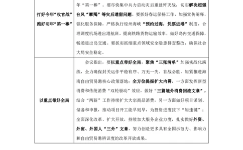 12月海南时政汇总_2026考公资料_（10）粉笔_2026年国考980系统班FB_2026国考系统班资料汇总_时政汇总_各省12月份时政_海南