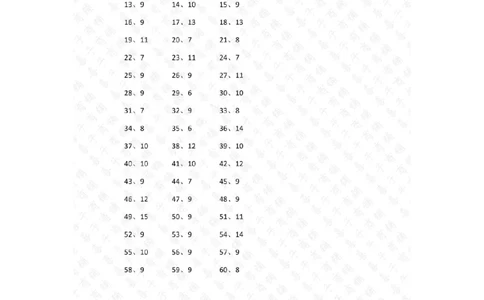 表内除法第61~80篇（高级）答案_小学数学口算竖式脱式计算应用题一二三四五六年级上下册电_小学数学口算题库电子版（1-6）_小学数学口算二年级_口算题适合2年级