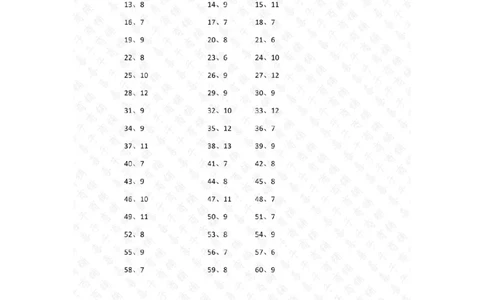 表内除法第61~80篇（高级）答案_小学数学口算竖式脱式计算应用题一二三四五六年级上下册电_小学数学口算题库电子版（1-6）_小学数学口算二年级_口算题适合2年级