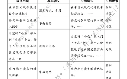 0923---标注白-办好&ldquo;大思政课&rdquo;，培育堪当大任的时代青年_2026考公资料_（57）申论材料_00、笔杆子晨读材料_2024笔杆子晨读_笔杆子9月时政