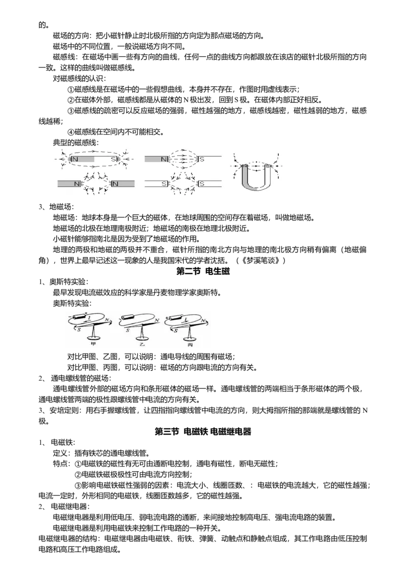 初中物理知识点归纳汇总_吉林省长春市-历年中考真题_4-吉林省长春市-中考物理（2016-2025）
