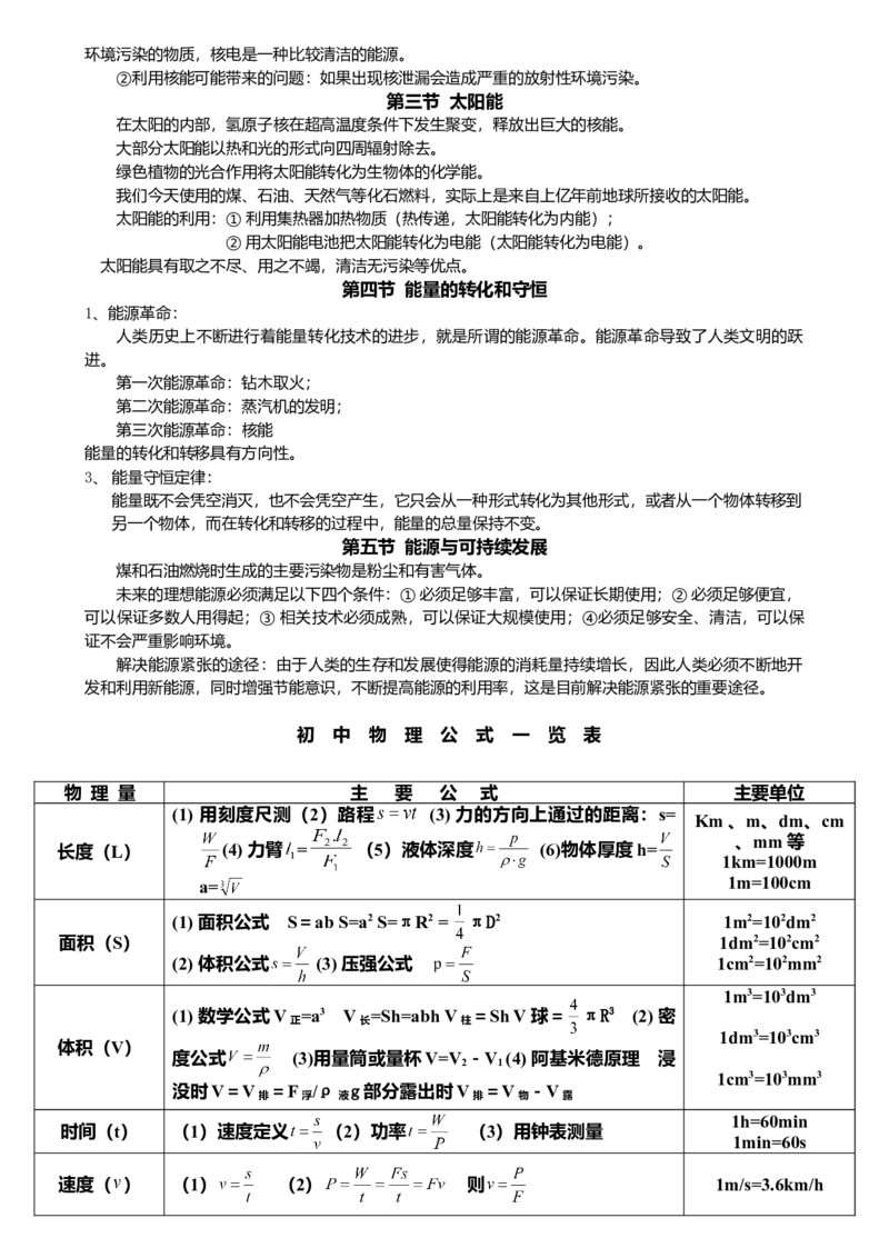 初中物理知识点归纳汇总_吉林省长春市-历年中考真题_4-吉林省长春市-中考物理（2016-2025）