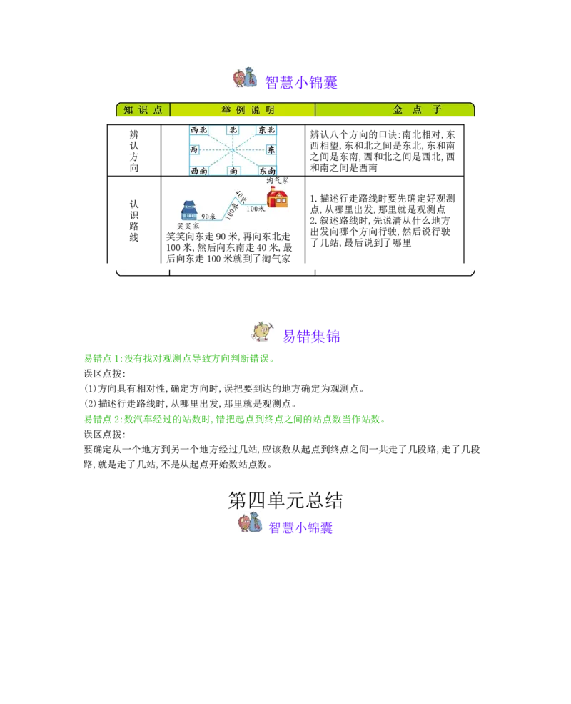 本册知识清单_三年级上下册资料_小学三年级学习资料-25年更新版_3-04、小学三年级数学下册_3-4-1、复习、知识点、归纳汇总_冀教版