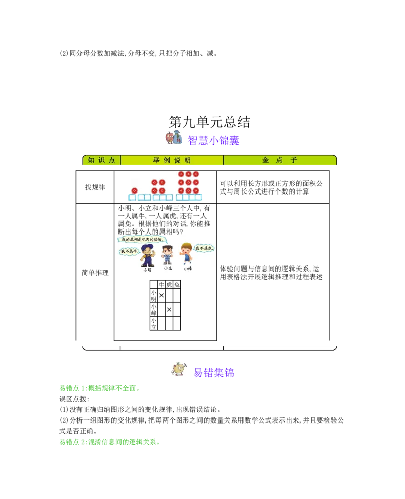 本册知识清单_三年级上下册资料_小学三年级学习资料-25年更新版_3-04、小学三年级数学下册_3-4-1、复习、知识点、归纳汇总_冀教版